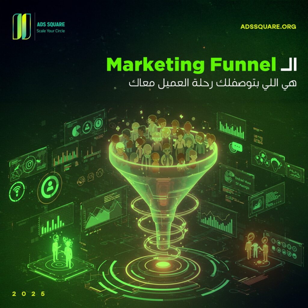 Marketing Funnel